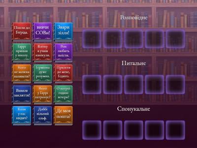 Речення за метою висловлювання 