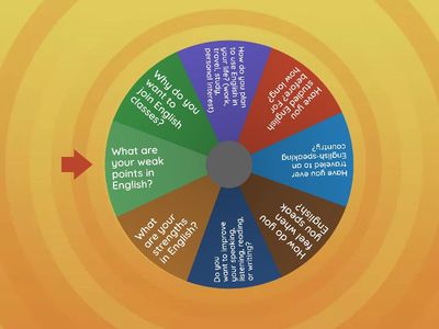 Getting To Know You!