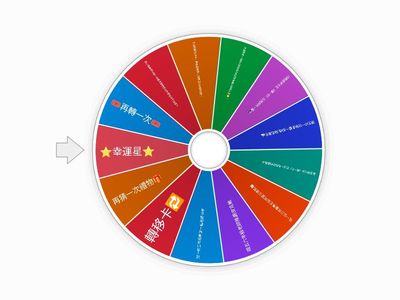 🎁聖誕節交換禮物🎁真心話大冒險