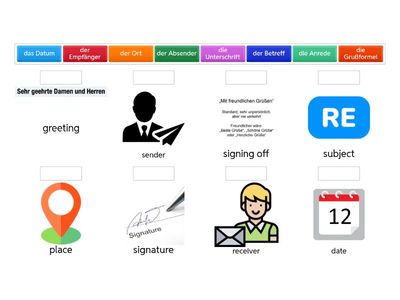 Briefe schreiben Menschen E4