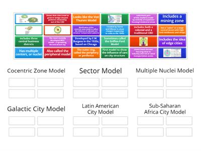 Models of Urban Form/Structure