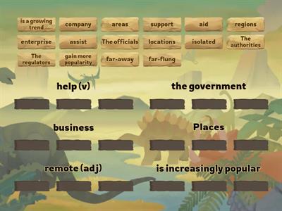 AVTC 4 - Useful language for paraphrasing