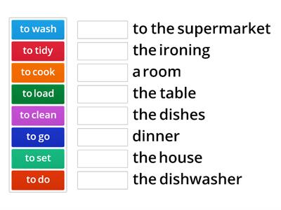 Form 5, Solutions E, Unit 1, Verbs