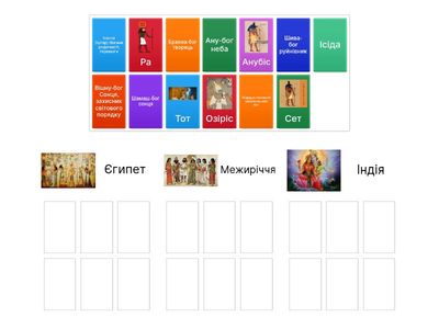  Міфологія та релігійні вірування народів Стародавнього Сходу