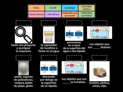 Span_G4 C2L3: Relative Density (4.6A)