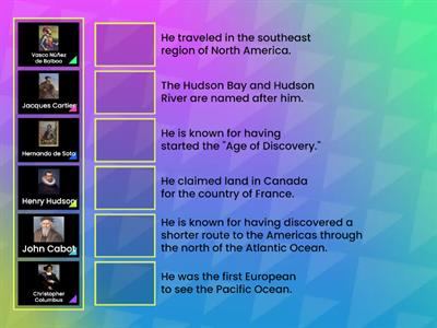 Accomplishments of European Explorers