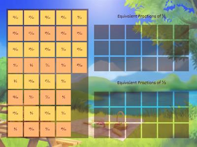 Equivalent Fractions Activity (Easy)