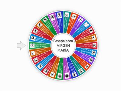 PASAPALABRA DE LA VIRGEN MARÍA CONFIRMACIÓN 2024