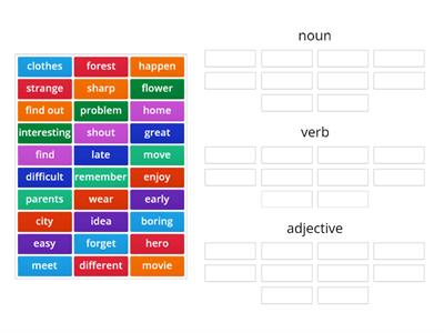 parts of speech 