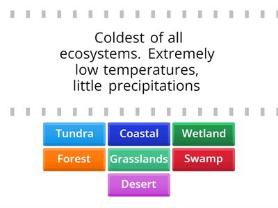 Organisms and Environments