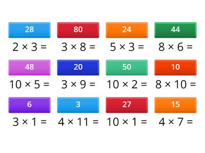 Таблиці множення