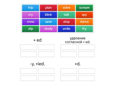   Add ed, ied, d
