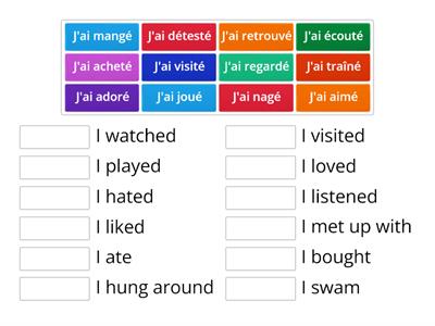 Qu'est-ce que tu as fait pendant les vacances? (verbs-perfect tense)