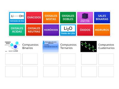 Compuestos Químicos Binarios, ternarios y cuaternarios