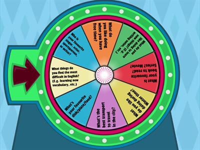 Getting to know each other 