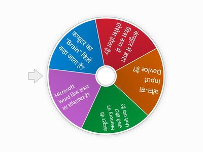 Computer General Knowledge