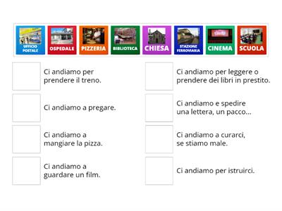  SPAZI PUBBLICI E FUNZIONI