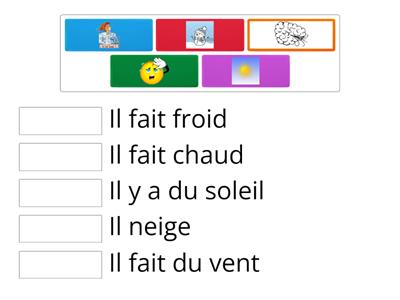 Quel temps fait-il?