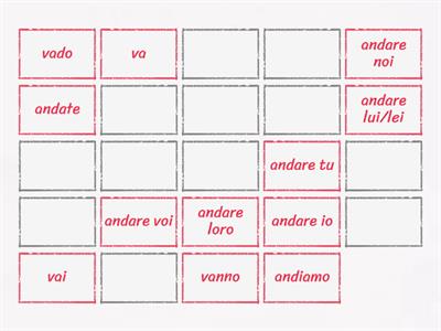 Presente indicativo. Andare e venire