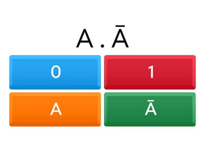 Identities - Logic Gates