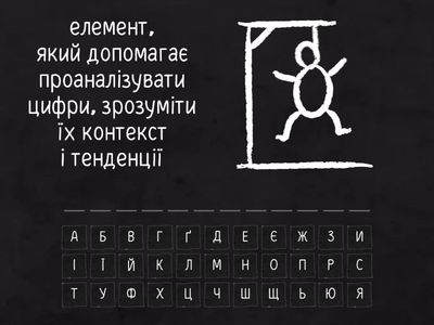 Вправа 19 (Інф-9, Табличний процесор)