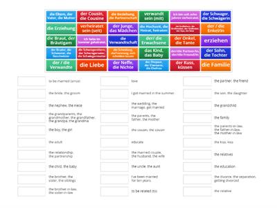 B1 Familie Deutsch - Englisch