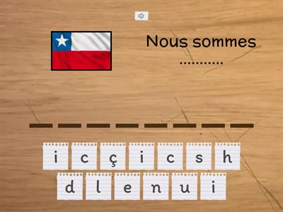 Le verbe être + les nationalités. 