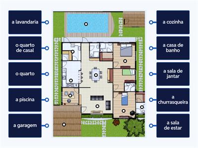 PLE 1 - U4 - As divisões da casa