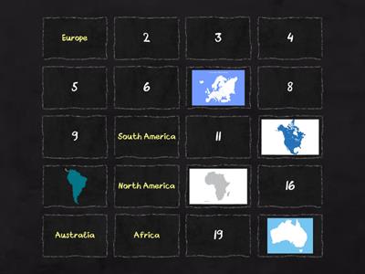 Continents and Islands