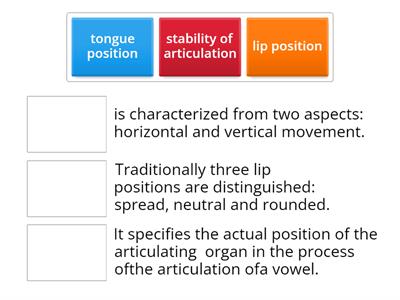 classification of vowels