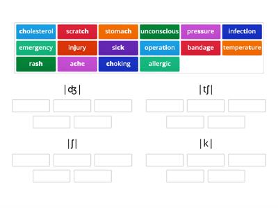 Pronunciation , illness and treatment vocabulary