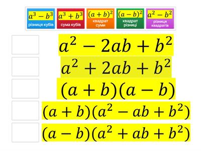 Формули скороченого множення