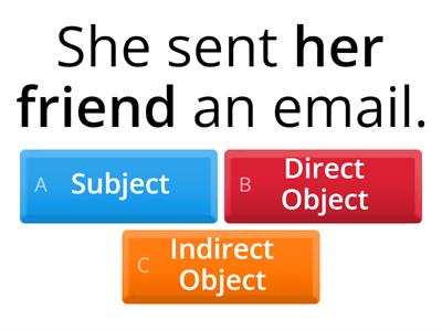 Subject, Direct Object, or Indirect Object?