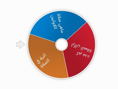 اسئله عن الصلاة