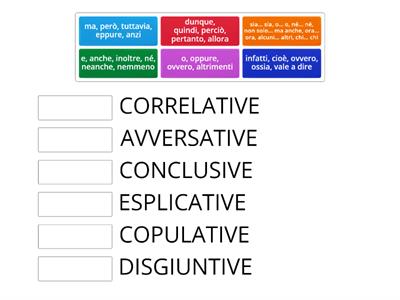 CONGIUNZIONI COORDINANTI