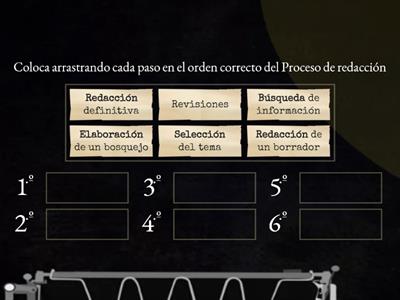 Planificación: Proceso de redacción