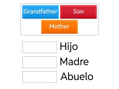 Match the words according to their meaning in English.