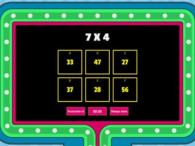 Tablas de multiplicar