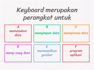 Kuis Tentang Sistem Komputer (Kel.2)