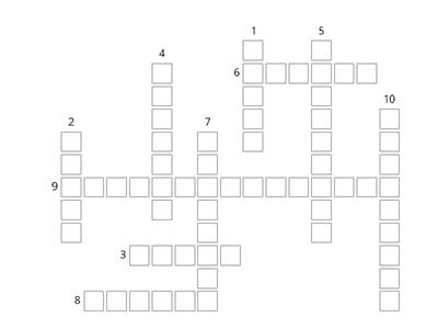 ОРКСЭ Тема: Пасха