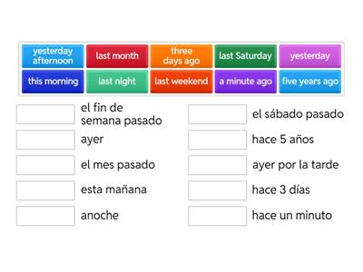 Past Simple time expressions