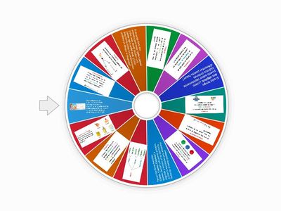 Evaluación Tercero A