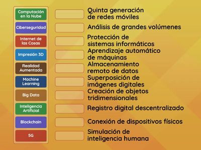 Vocabulario de Nuevas Tecnologías