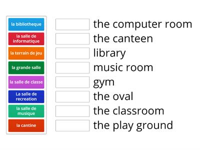 Rooms in the school - L'ecole