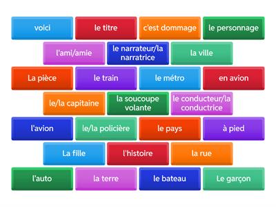 Comment y aller? - List 1