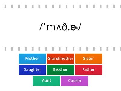 Family - Phonetic Transcription