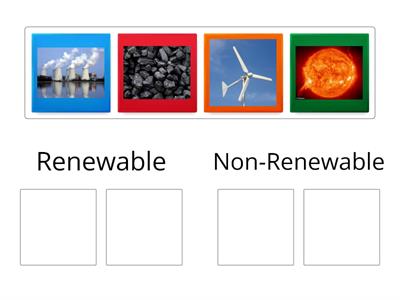 Renewable Energy Sources