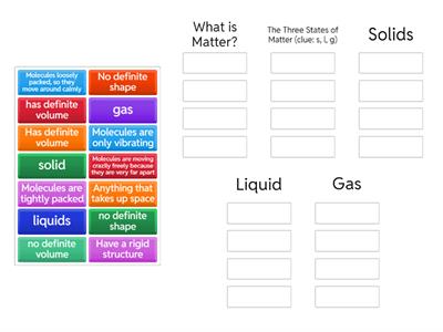 Matter/States of Matter