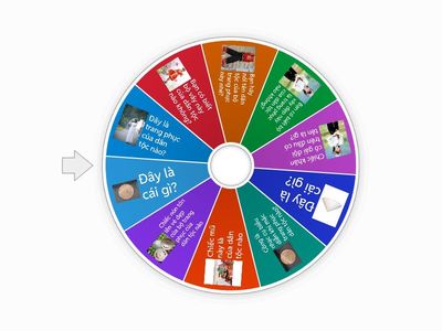 Vòng Quay Trang Phục Các Dân Tộc  Việt Nam