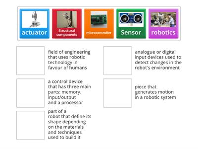 Key vocabulary - Advanced Robotics 